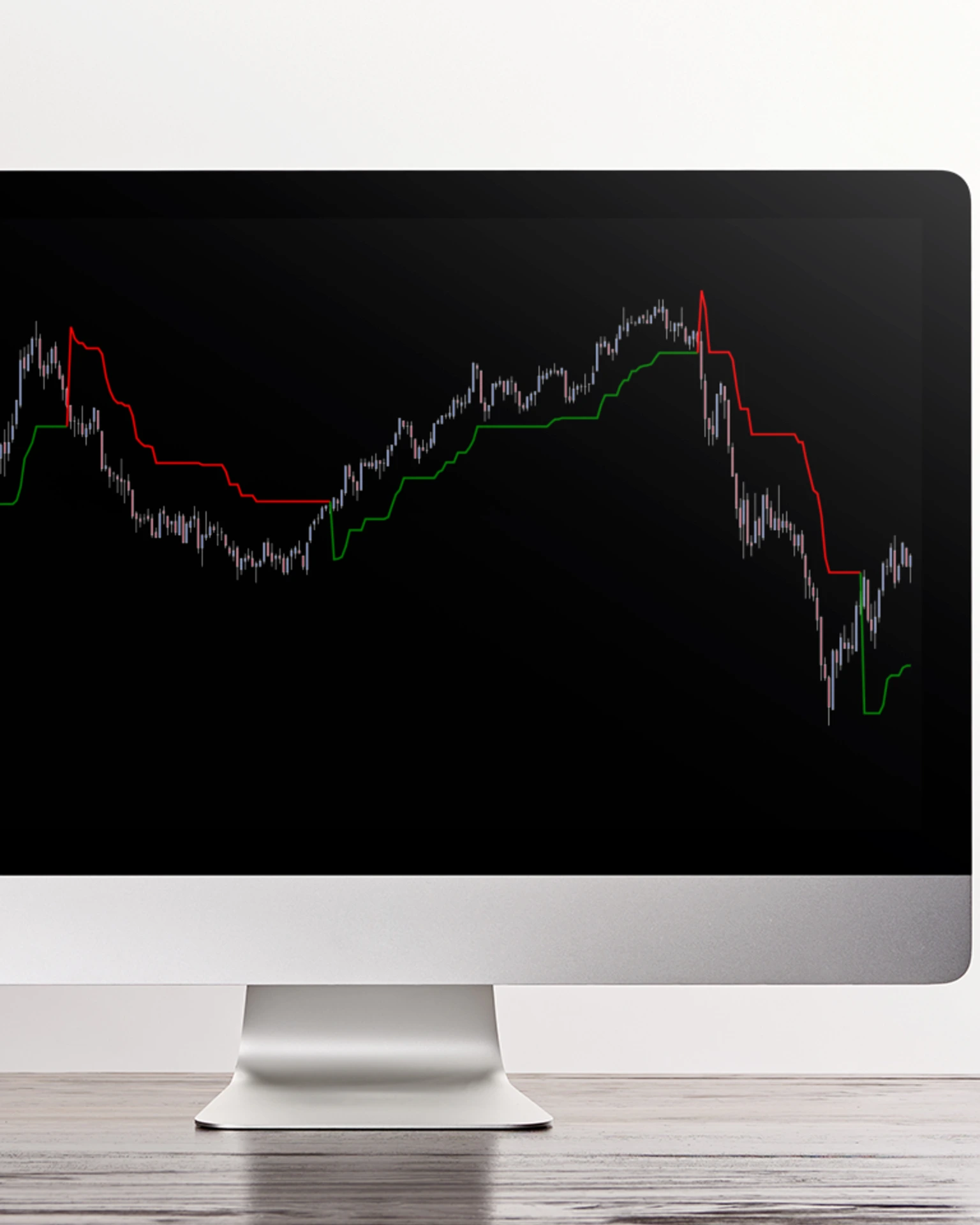 Trailing Stop ATR